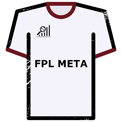 FUL shirt